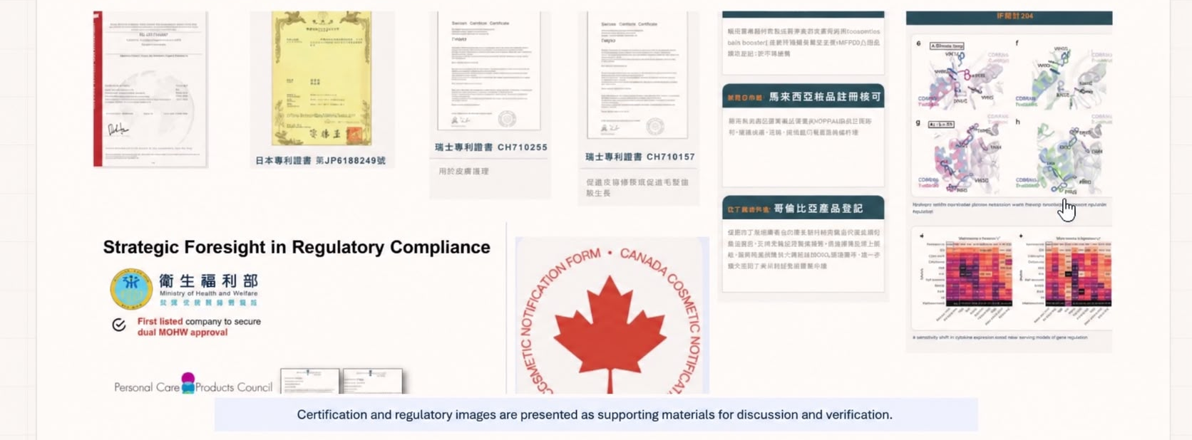 Exoplus Bio Group patents and certification board — ISO 22716 GMP certificate, Japanese and Swiss patents, MFDS, NPRA, Health Canada and FDA regulatory assets